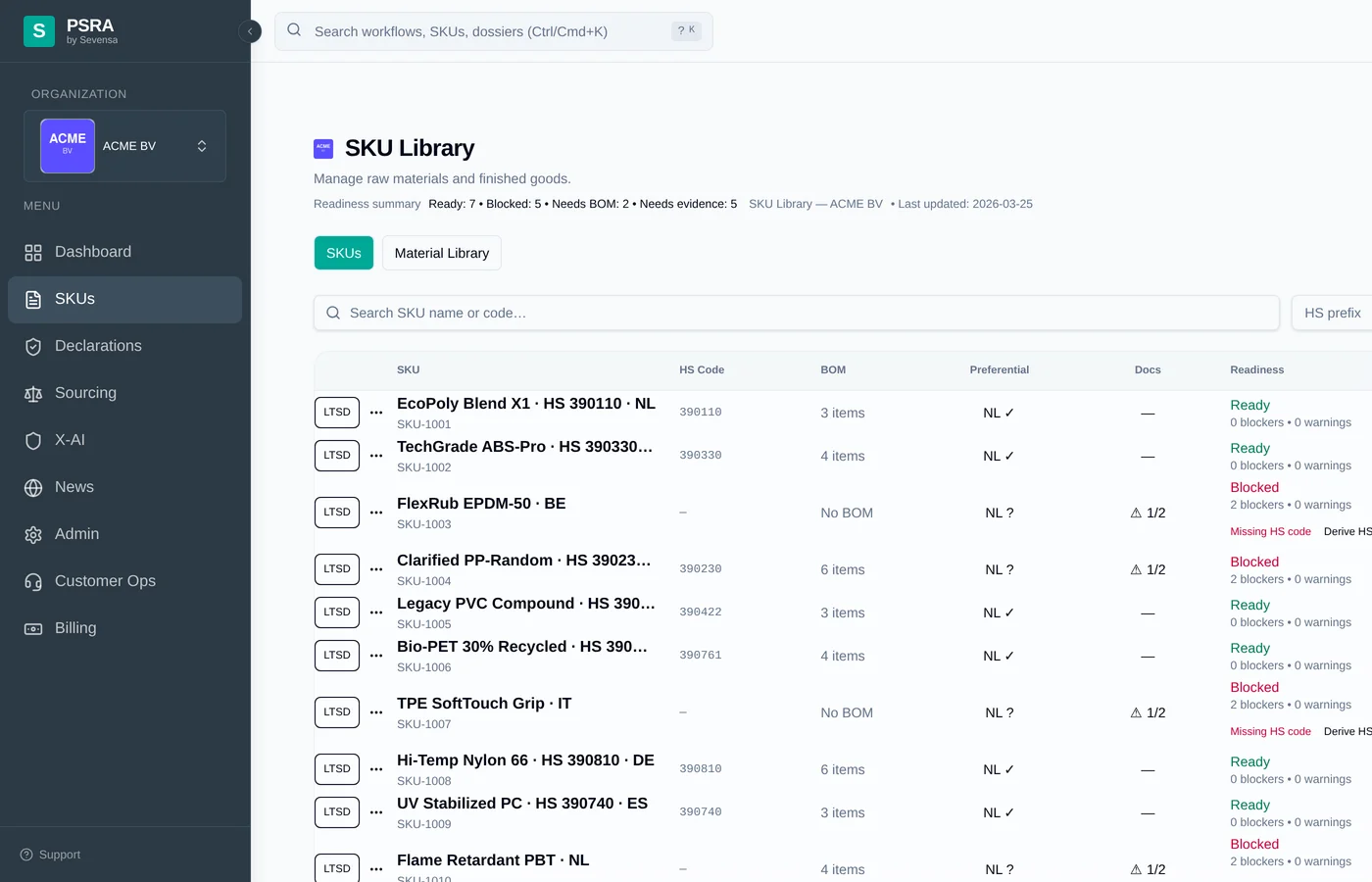 PSRA SKU-bibliotheek met HS-codes, oorsprongsstatus en bewijscompleteness.
